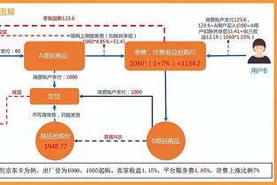 世俱杯夺冠！23岁小蜘蛛生涯已获十四项冠军！